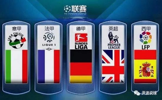 同时分析他